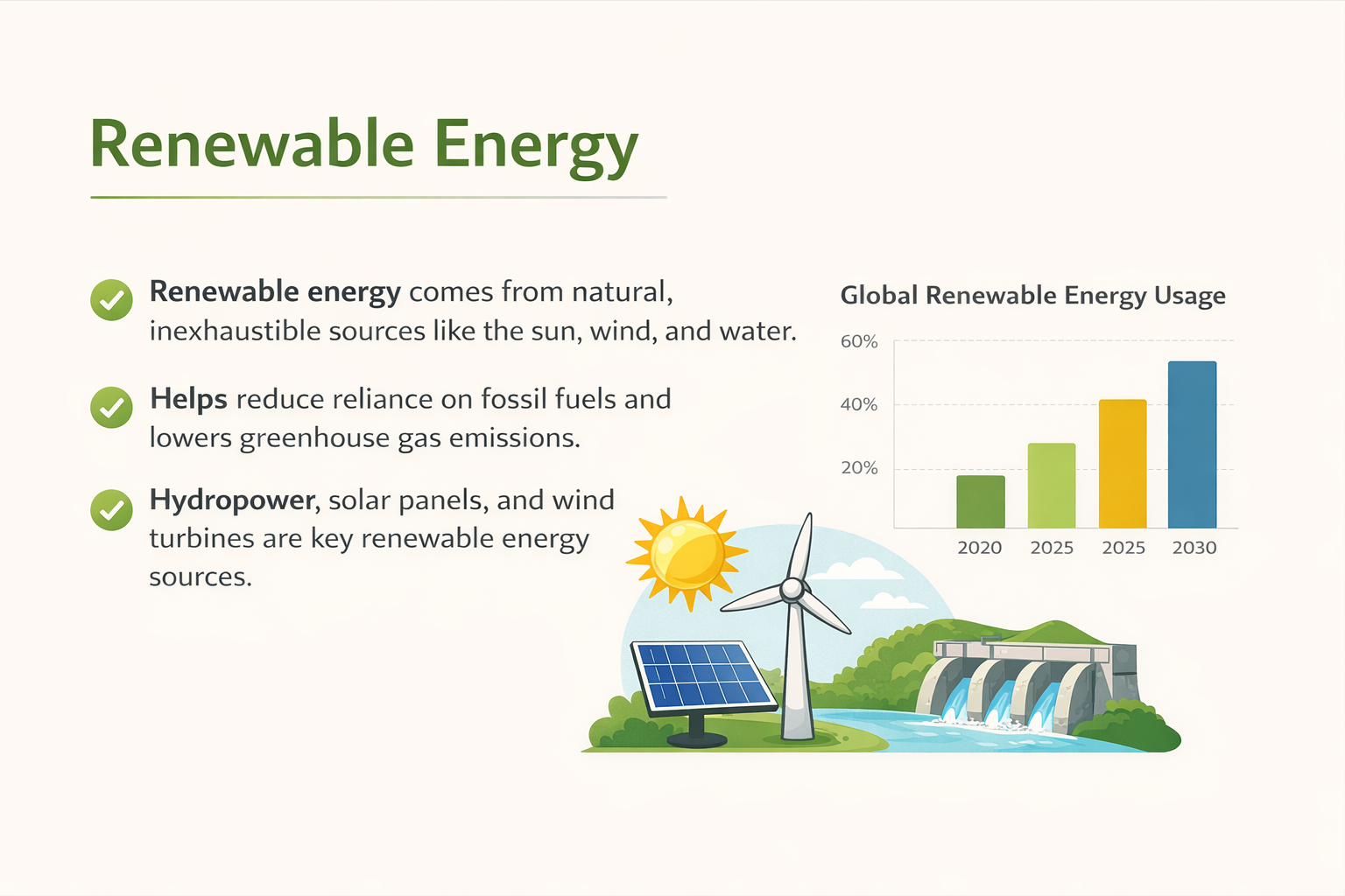 Slide B: clean presentation example